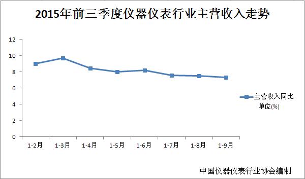 第八屆ABB杯全國自動化系統(tǒng)工程師論文大賽圓滿落幕 第八屆ABB杯全國自動化系統(tǒng)工程師論文大賽圓滿落幕