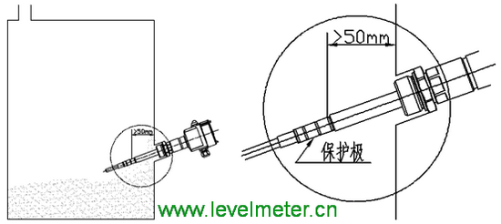 射頻導(dǎo)納料位開關(guān)的保護(hù)極的作用 射頻導(dǎo)納料位開關(guān)的保護(hù)極的作用