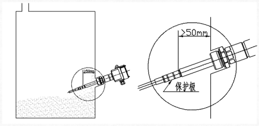 超高溫射頻導納料位開關安裝圖 超高溫射頻導納料位開關安裝圖