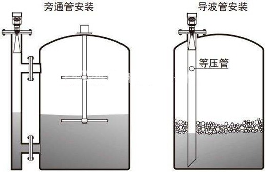 超聲波液位計(jì)在石灰石漿液測量中的問題及處理