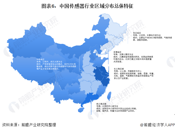 預(yù)見2021：《2021年中國(guó)傳感器產(chǎn)業(yè)全景圖譜》